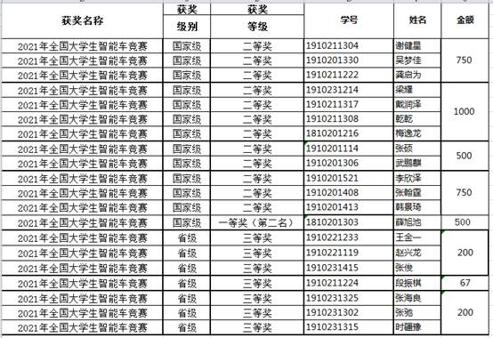 说明: C:\Users\Administrator\Documents\Tencent Files\513007465\Image\C2C\H7Z}SWEO@7_108X${K0G]0U.png